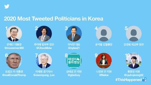 [트위터 제공. 재판매 및 DB 금지]