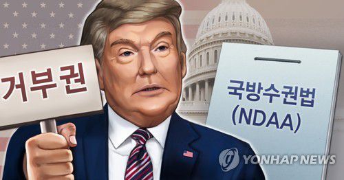 트럼프 국방수권법(NDAA) 거부권 행사 (PG)[홍소영 제작] 사진합성·일러스트