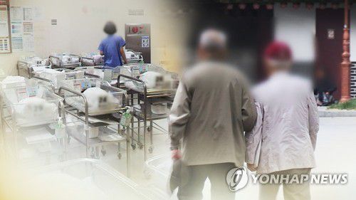 급증한 노인·줄어든 어린이(CG)[연합뉴스TV 제공]