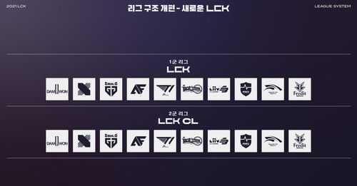 [LCK 제공. 재판매 및 DB 금지]