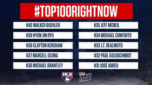 2021년 MLB 톱 100 랭킹서 39위에 오른 류현진[MLB 네트워크 트위터 계정 캡처. 재판매 및 DB 금지]