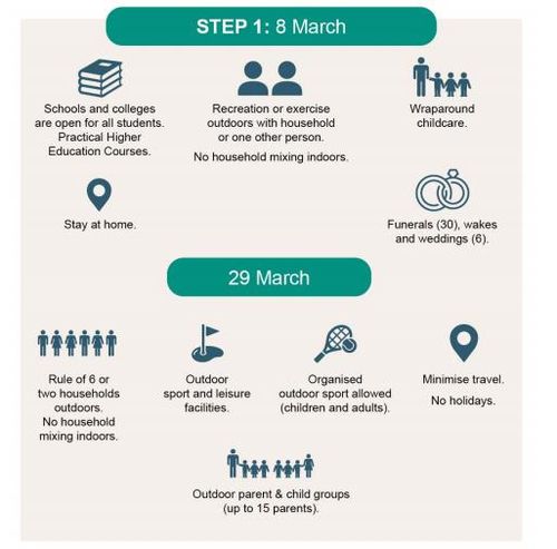 [영국 정부 홈페이지 갈무리. 재판매 및 DB 금지]
