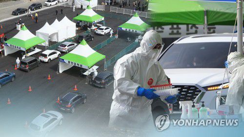 속초시 선별진료소 (CG)[연합뉴스TV 제공]