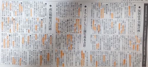 일본 정부가 작년 7월 발표한 규제개혁 실시 계획 등을 게재한 신문지면. 형광펜으로 표시한 부분이 영어 등의 외국어(외래어) 단어.