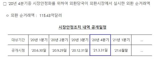 [한국은행 홈페이지 갈무리]