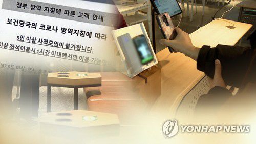 거리두기·5인모임 금지 유지…기본방역수칙 적용 확대 (CG)[연합뉴스TV 제공]