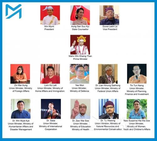 미얀마 국민통합정부(National Unity Government)[미얀마 나우 사이트 캡처. 재판매 및 DB 금지]