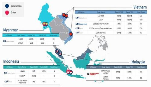 LS그룹 아세안 사업 현황[LS그룹 제공. 재판매 및 DB 금지]