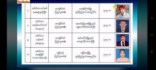 날마다 TV 뉴스에 발표되는 수배자 명단. 2021.5.11.[양곤<미얀마>=연합뉴스 이정호 통신원]