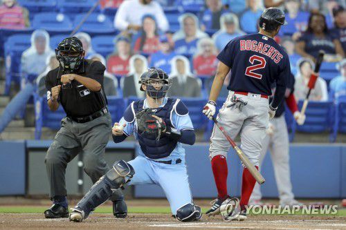 1회초 보하르츠를 루킹 삼진으로 돌려세우는 류현진 [AP=연합뉴스]
