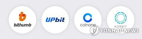 국내 4대 가상화폐거래소[빗썸 제공]