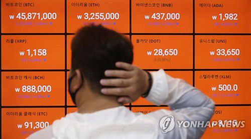비트코인 하락... 4천500만원대 거래(서울=연합뉴스) 한종찬 기자 = 28일 오전 국내 가상화폐 거래소에서 비트코인이 4천500만원대에서 거래되고있다. 28일 오전 서울 강남구 빗썸 강남센터 라운지 전광판에 가상화폐 시세가 표시돼 있다. 2021.5.28 saba@yna.co.kr
