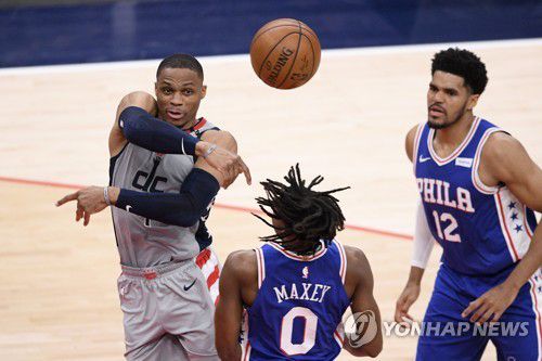 러셀 웨스트브룩의 패스[AP=연합뉴스]