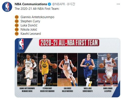 2020-2021 NBA 올-NBA 퍼스트 팀[NBA 커뮤니케이션스 트위터 캡처. 재판매 및 DB 금지]