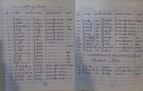KNDO가 구금했던 이들 명단. [이라와디 캡처. 재판매 및 DB 금지]