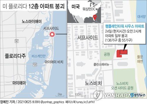 [그래픽] 미 플로리다 12층 아파트 붕괴(서울=연합뉴스) 장예진 기자 = jin34@yna.co.kr