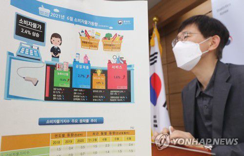 통계청, 6월 소비자물가 2.4% 상승(세종=연합뉴스) 김주형 기자 = 어운선 통계청 경제동향통계심의관이 2일 오전 세종시 정부세종청사에서 2021년 6월 소비자물가동향을 발표하고 있다. kjhpress@yna.co.kr
