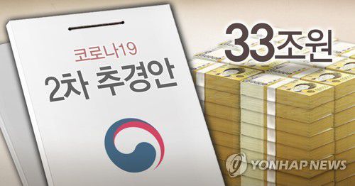 2차 추경안 33조원 편성 (PG)[김민아, 홍소영 제작] 일러스트