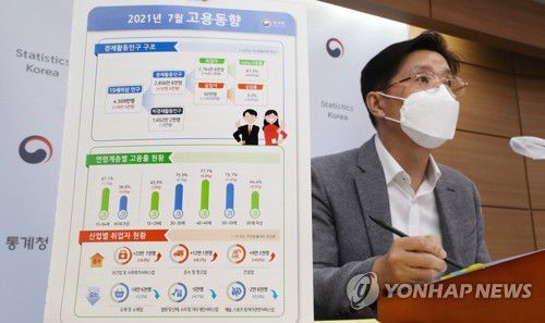 통계청, 7월 취업자 54만 2천 명 증가(세종=연합뉴스) 김주형 기자 = 정동명 통계청 사회통계국장이 11일 오전 세종시 정부세종청사에서 2021년 7월 고용동향을 발표하고 있다. kjhpress@yna.co.kr
