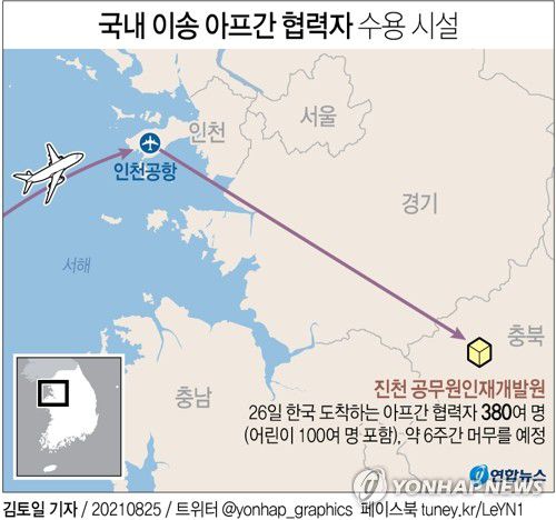 [그래픽] 국내 이송 아프간 협력자 수용 시설(서울=연합뉴스) 김토일 기자 kmtoil@yna.co.kr     페이스북 tuney.kr/LeYN1 트위터 @yonhap_graphics