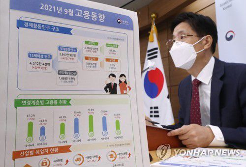 통계청 '9월 취업자, 전년 같은 달 대비 67만 1천 명 증가(세종=연합뉴스) 김주형 기자 = 정동명 통계청 사회통계국장이 13일 오전 세종시 정부세종청사에서 2021년 9월 고용동향을 브리핑하고 있다. 2021.10.13 kjhpress@yna.co.kr