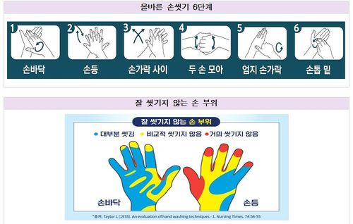 [중앙방역대책본부 제공. 재판매 및 DB금지]