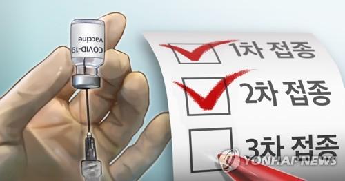 백신접종 부스터 샷 (3차 접종) (PG)[홍소영 제작] 일러스트