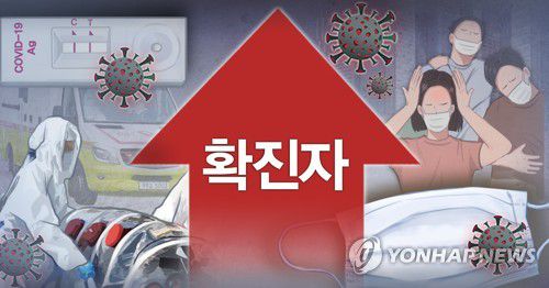 확진자 급증 (PG)[홍소영 제작] 일러스트