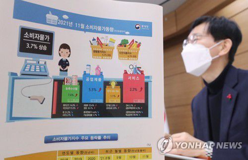통계청 '11월 소비자 물가 3.7% 상승'(세종=연합뉴스) 김주형 기자 = 어운선 통계청 경제동향통계심의관이 2일 오전 세종시 정부세종청사에서 2021년 11월 소비자물가 동향을 발표하고 있다. 2021.12.2 kjhpress@yna.co.kr