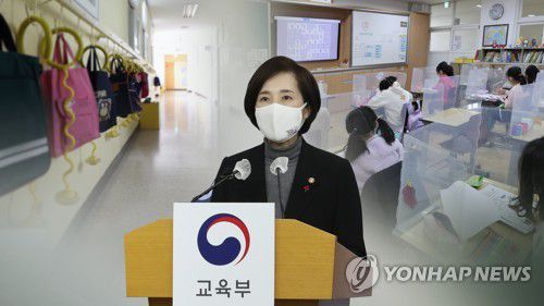 내주부터 수도권 학교 전면등교 중단…3분의2 수준까지 등교 (CG)[연합뉴스TV 제공]
