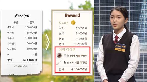 중학생 + SK '코리아게임'[대한상의 제공·재판매 및 DB 금지]