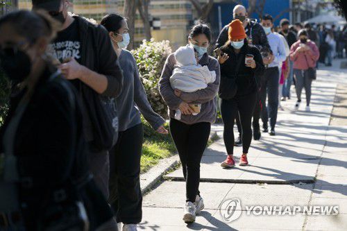 미국 LA 코로나19 검사 대기자들[AP=연합뉴스 자료사진. 재판매 및 DB 금지]