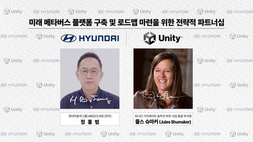 현대차-유니티 MOU[현대차 제공. 재판매 및 DB 금지]