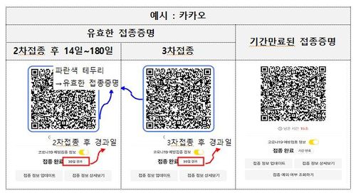[중앙방역대책본부 제공. 재판매 및 DB금지]
