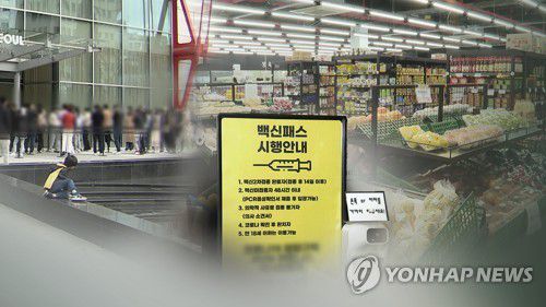 백화점·마트도 '방역패스' (CG)[연합뉴스TV 제공]