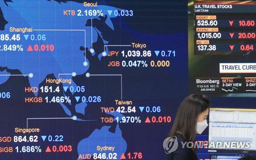 정부 "CPTPP 사회적 논의 시작"…가입 추진 공식화(서울=연합뉴스) 한종찬 기자 = 정부가 포괄적·점진적 환태평양경제동반자협정(CPTPP) 가입 추진 의사를 공식화했다. 국민 여론을 수렴하는 등 사회적 논의를 시작해 이를 바탕으로 관련 절차를 본격적으로 가동할 예정이다. 사진은 13일 오후 여의도 KB국민은행 딜링룸에 표시된 세계지도. 2021.12.13 saba@yna.co.kr