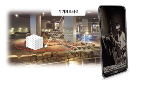 확장현실(XR)을 이용한 '군기시' 체험 예시[서울시 제공. 재판매 및 DB 금지]