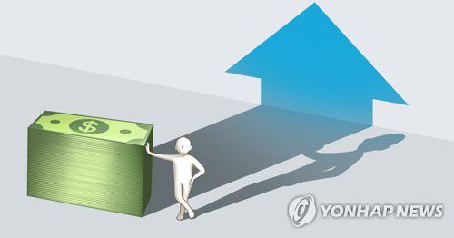 1인당 국민소득 증가 (PG)[김민아 제작] 일러스트