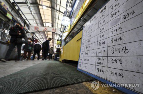 치솟는 물가[연합뉴스 자료 사진] 2022.3.7 mon@yna.co.kr