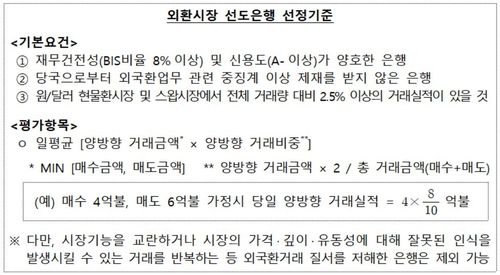 [기획재정부 제공. 재판매 및 DB 금지]