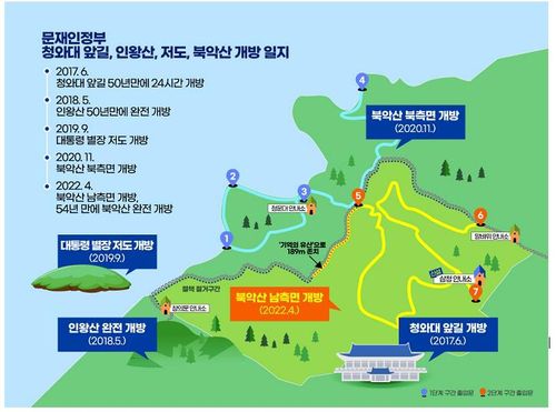 6일부터 개방되는 북악산 남측면(노란선 표시) [청와대 제공]