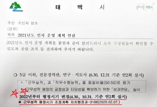 태백시가 2021년 초 공람 조치한 2021년도 인사 운영 계획[태백시 제공.재판매 및 DB 금지]