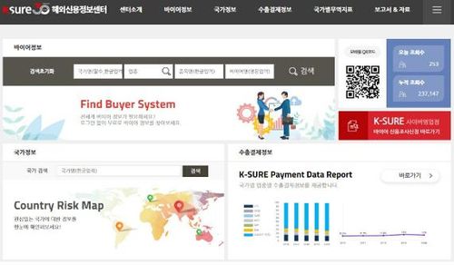 K-SURE 해외신용정보센터[무역보험공사 제공. 재판매 및 DB 금지]