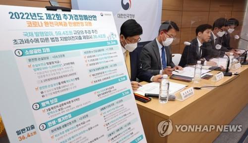 2차 추경 세부내용 설명하는 최상대 기재부 2차관(세종=연합뉴스) 김주형 기자 = 최상대 기획재정부 2차관이 지난 11일 세종시 정부세종청사에서 열린 2022년 2차 추가경정예산안과 관련한 관계부처 합동 사전브리핑에서 세부 내용을 설명하고 있다.     왼쪽부터 조주현 중소벤처기업부 차관, 고광효 기획재정부 조세총괄정책관, 최상대 2차관, 김인중 농림축산식품부 차관, 박인석 보건복지부 사회복지정책실장. 2022.5.12 kjhpress@yna.co.kr