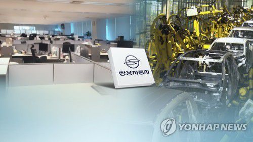 쌍용차 (CG)[연합뉴스TV 제공]