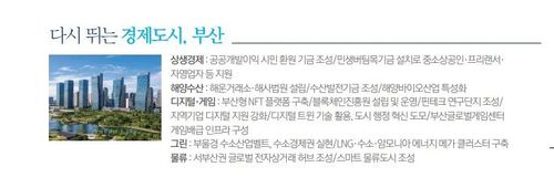 변 후보 공보물 속 부산이 아닌 사진을 넣은 부분[중앙선거관리위원회]