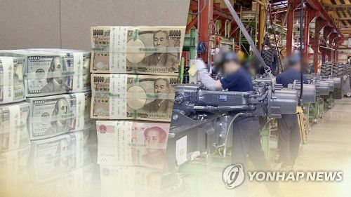 외환(CG)[연합뉴스TV 제공]