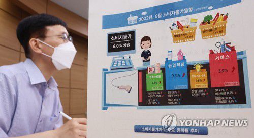 6월 소비자물가 작년 같은 달보다 6.0% 급등(세종=연합뉴스) 김주형 기자 = 어운선 통계청 경제동향통계심의관이 5일 오전 세종시 정부세종청사에서 2022년 6월 소비자물가동향을 발표하고 있다. 2022.7.5 kjhpress@yna.co.kr