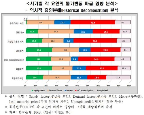 [한국경제연구원 제공. 재판매 및 DB 금지]
