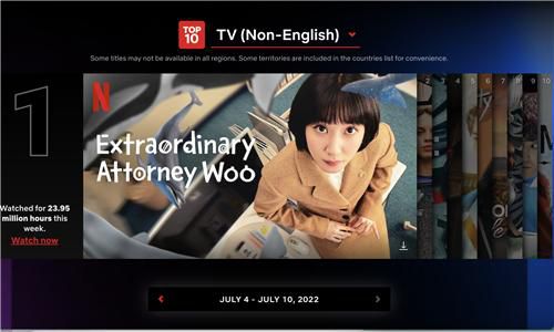 '이상한 변호사 우영우' 넷플릭스 시청시간[넷플릭스 화면 캡처. 재판매 및 DB 금지]